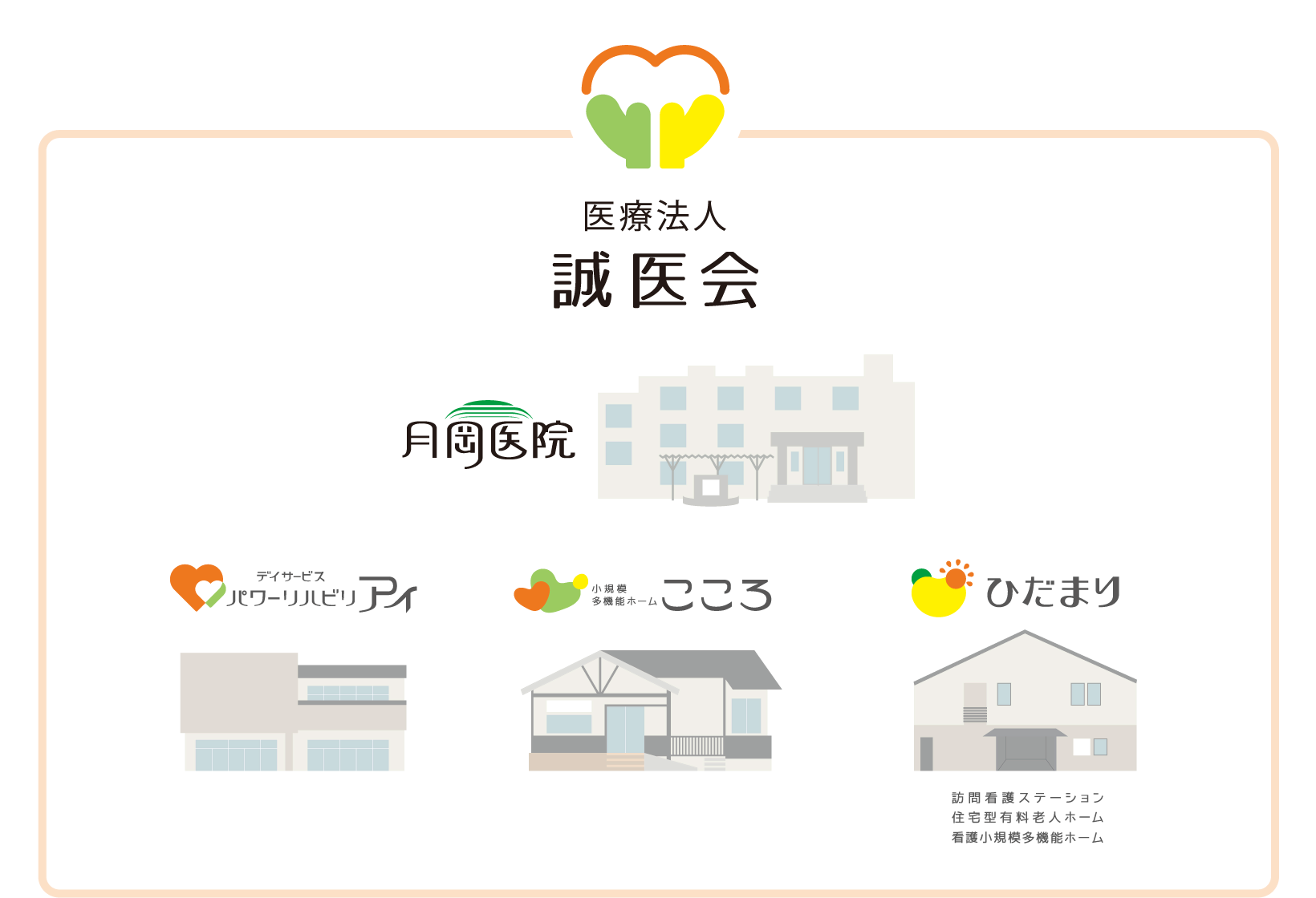 医療法人誠医会は、お困りの方のご要望にお応えします